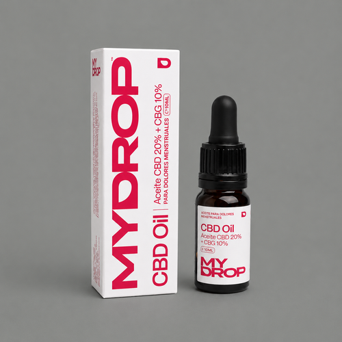 Aceite CBD Dolor Menstrual