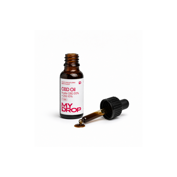 Aceite CBD Dolor Menstrual